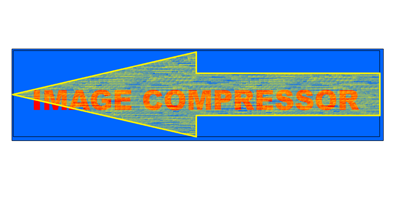 Image Compression Tool