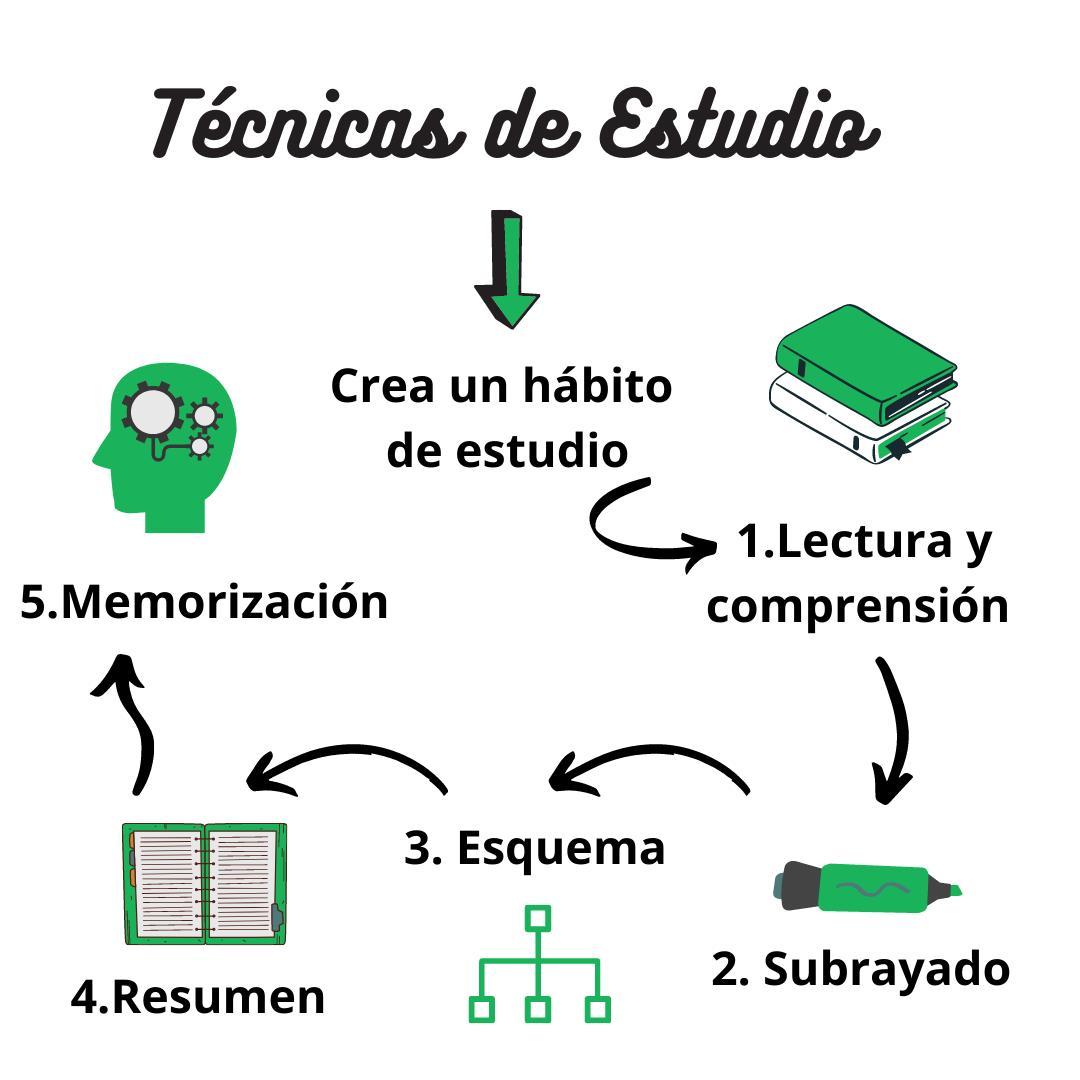 Técnicas para Garantir Clareza ⁤e Nitidez em⁢ Diferentes Formatos